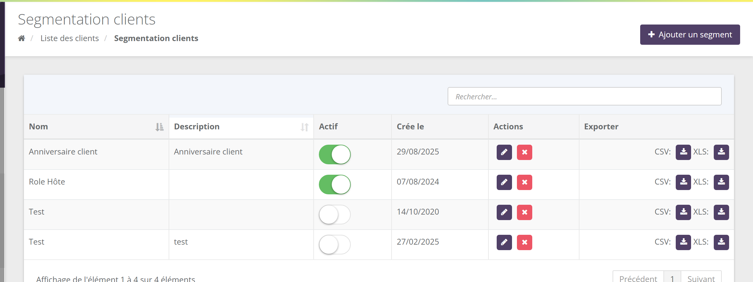 Écran Segmentation clients : bouton Ajouter un segment, colonnes Nom, Description, Actif (interrupteurs), Crée le, Actions (modifier, supprimer), Exporter (CSV et XLS) ; quatre segments dont deux actifs