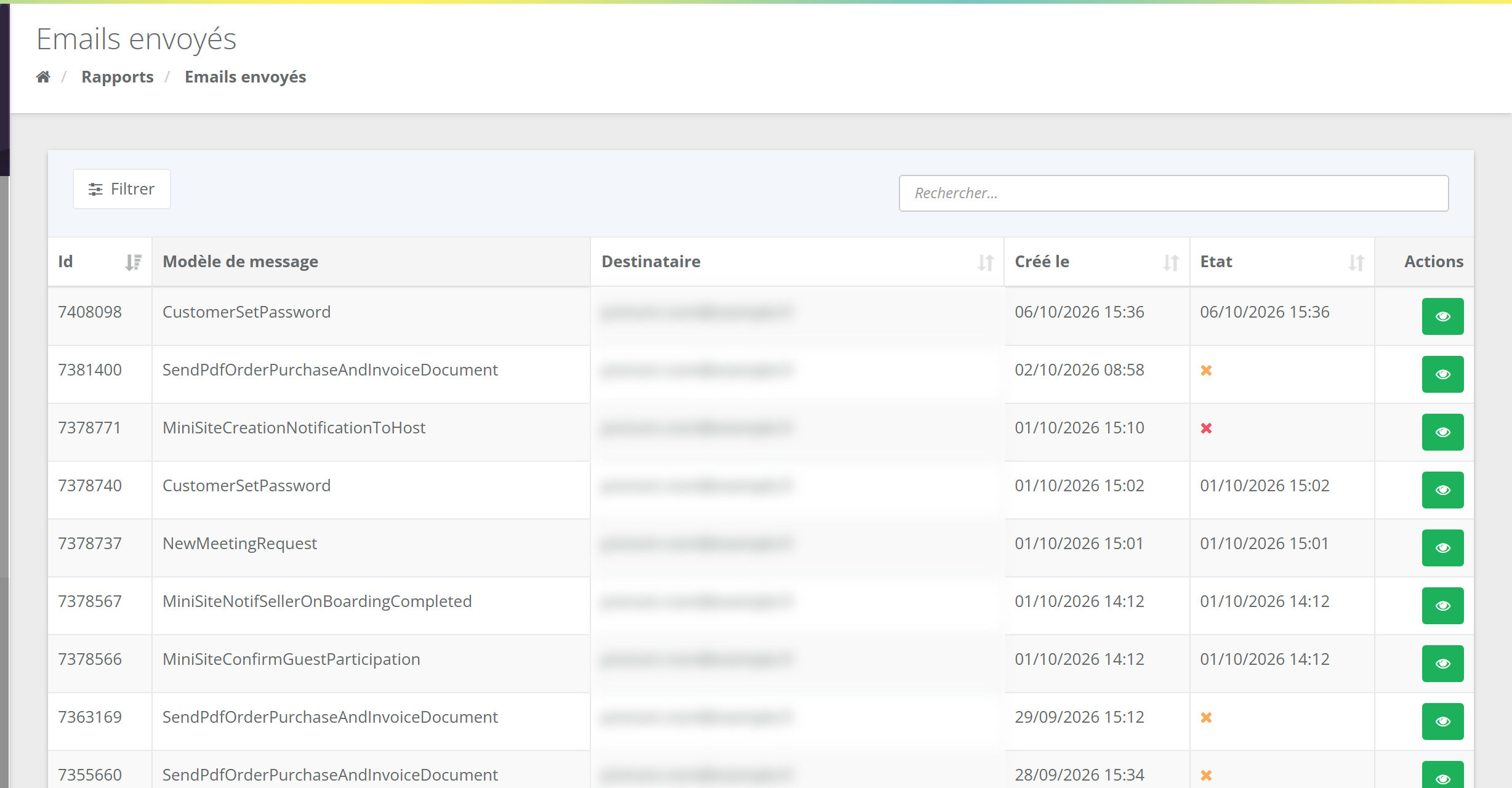 Rapport Emails envoyés : Filtrer, recherche ; colonnes Id, Modèle de message, Destinataire (flouté), Créé le, Etat (date de délivrance ou croix orange ou rouge) et Actions (œil)
