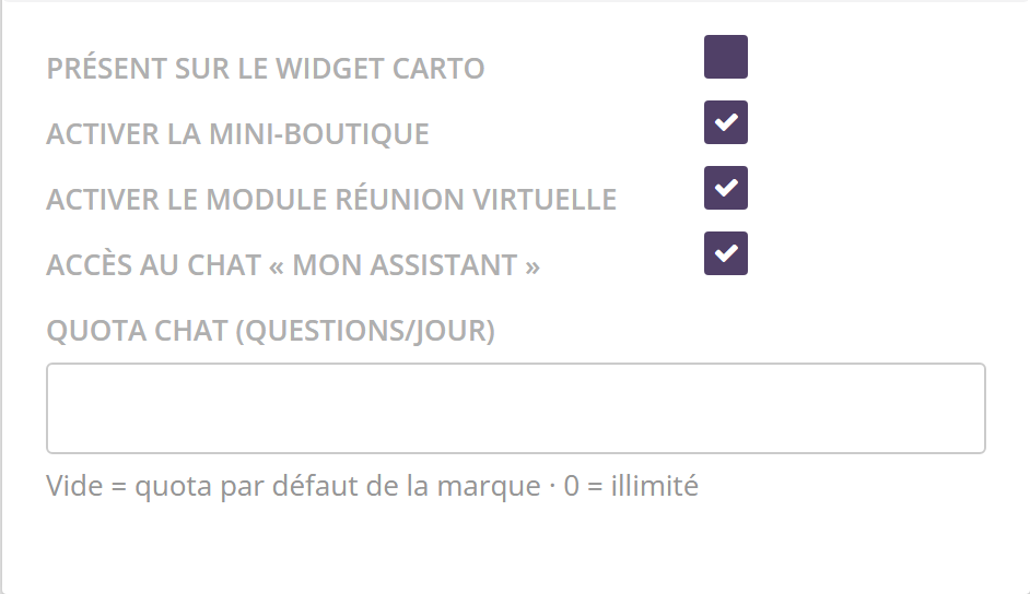 Fiche d'une conseillère, encadré Fonctionnalités activées : cases Présent sur le widget carto, Activer la mini-boutique, Activer le module réunion virtuelle, Accès au chat « Mon assistant », et champ Quota chat (questions/jour) avec l'aide Vide = quota par défaut de la marque · 0 = illimité