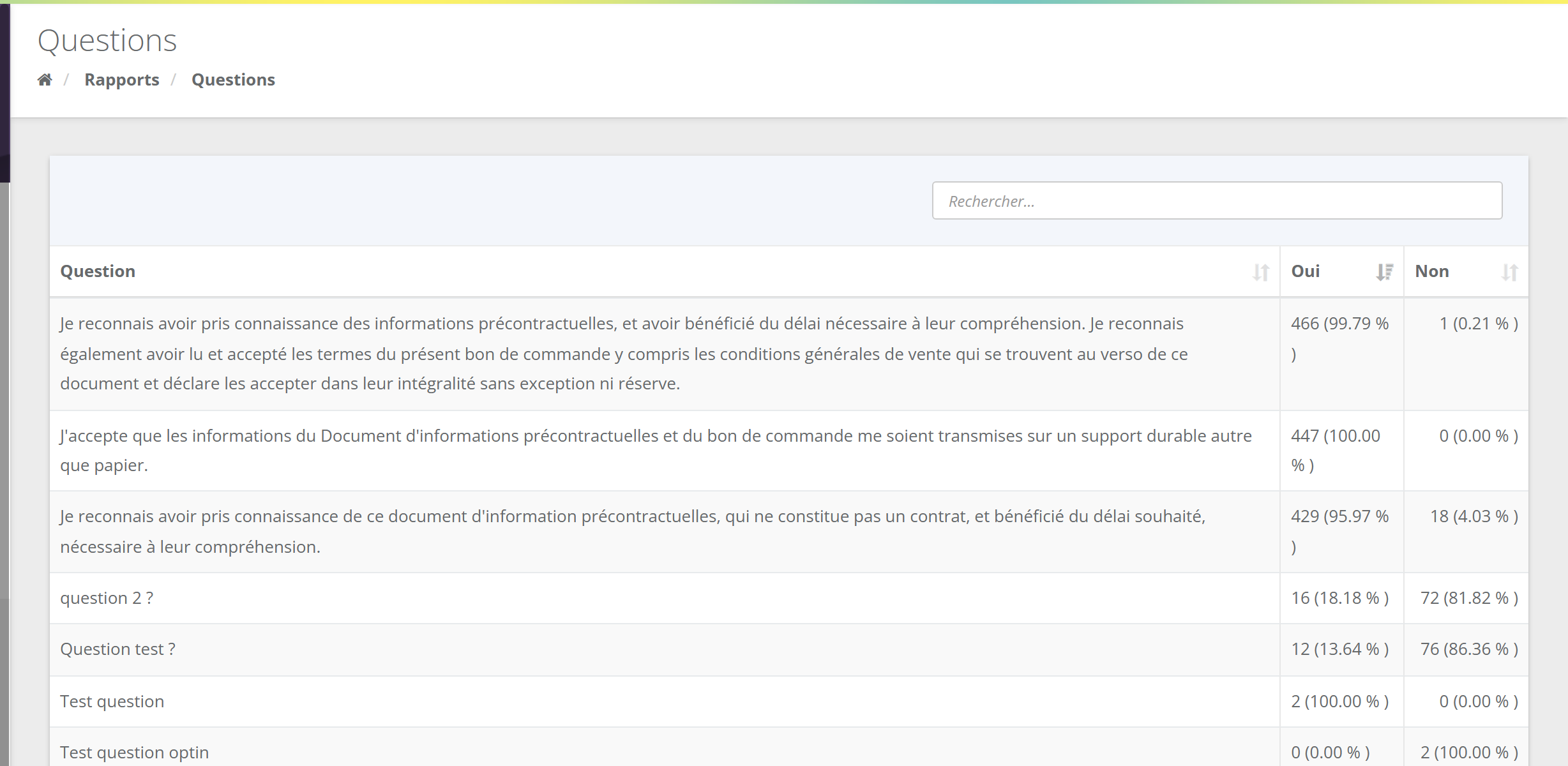 Rapport Questions : recherche, colonnes Question, Oui, Non ; chaque ligne donne le nombre de réponses et le pourcentage, par exemple 466 (99,79 %) oui et 1 (0,21 %) non