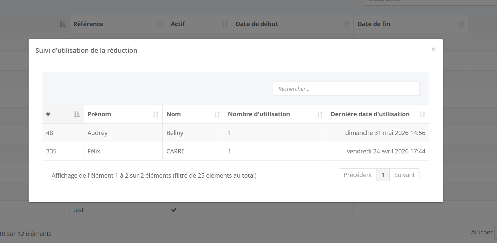 Fenêtre Suivi d'utilisation de la réduction : liste des clients avec numéro, prénom, nom, nombre d'utilisation et dernière date d'utilisation